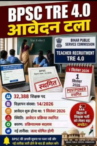 BPSC TRE 4.0: Application for 32,388 Bihar Teacher Posts Postponed, New Date Awaited